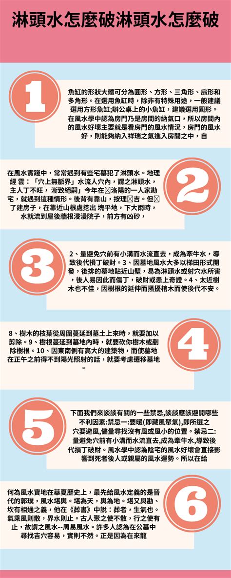 淋頭水|【淋頭水 化解】節漏財富、事業不順？淋頭水化解，風水煞氣通。